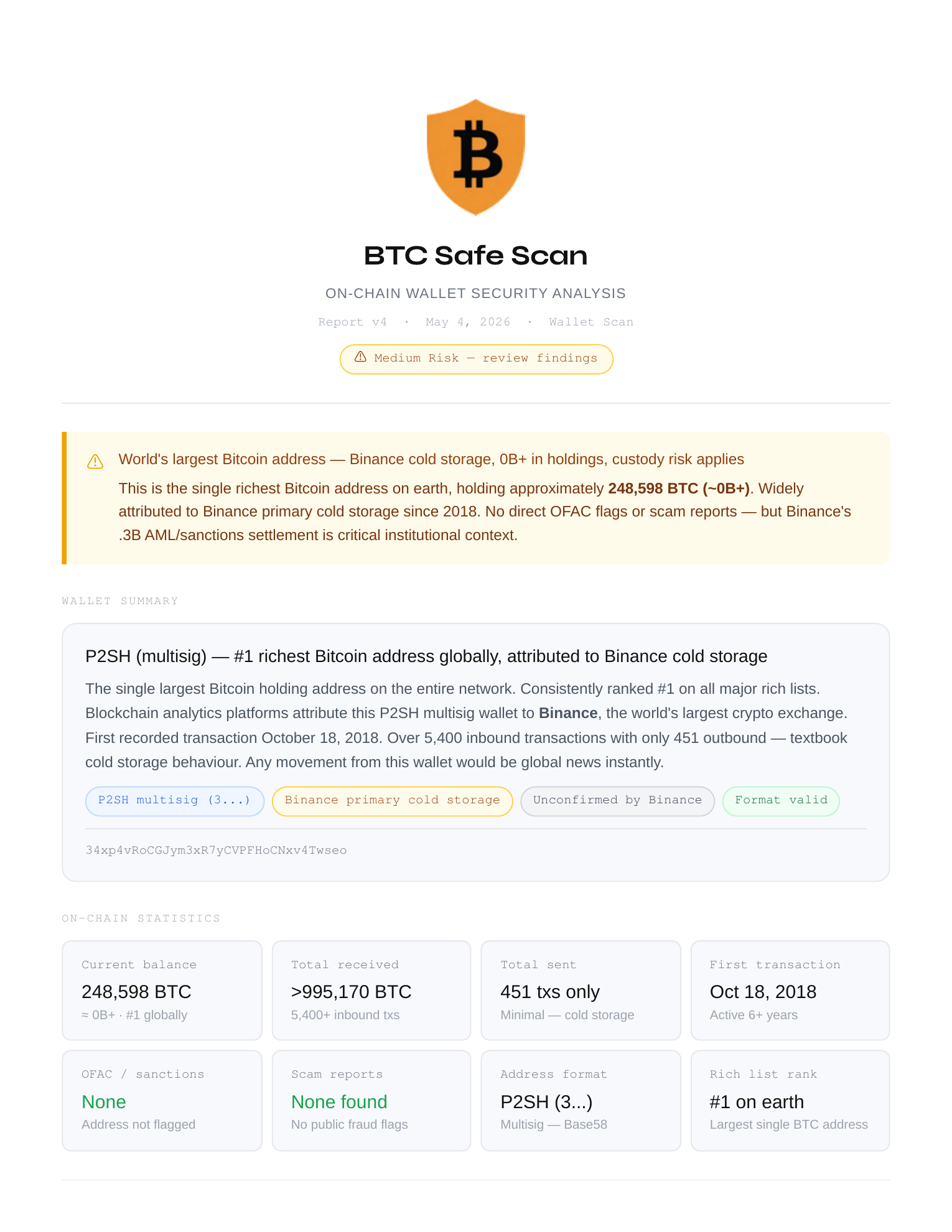 BTC Safe Scan Wallet Security Report — Sample